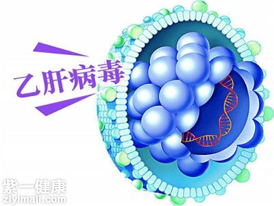 碱性磷酸酶高的危害解析三大危险性