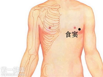 食窦穴疼是怎么回事 应该如何缓解症状