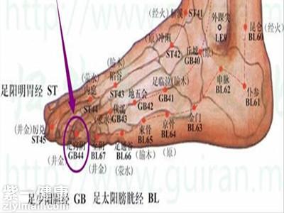 足窍阴穴位位置图