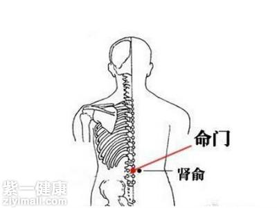 宫寒如何调理 老中医推荐艾灸治疗