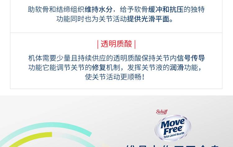 schiff维骨力成分介绍4