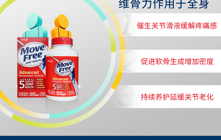 schiff为美国作用于全身