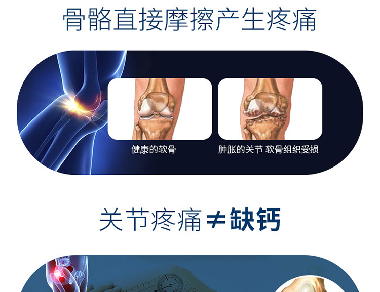 骨骼摩擦产生疼痛感