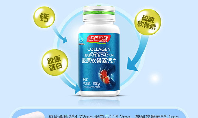 汤臣倍健胶原软骨素钙片优势1