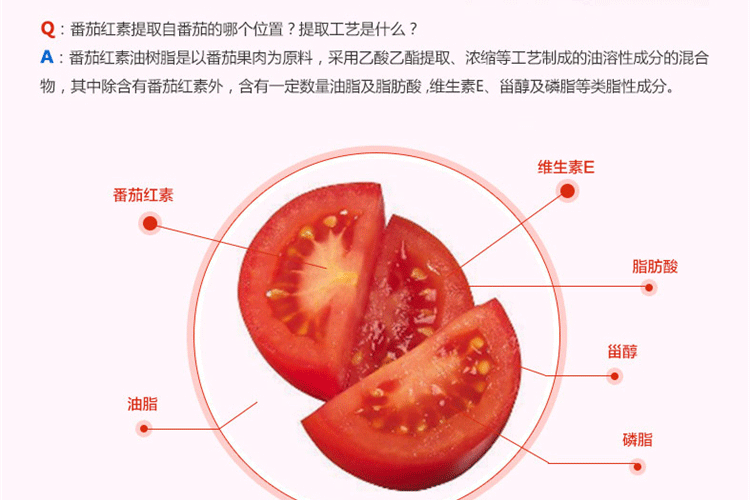 汤臣倍健 番茄红素维生素e软胶囊 500mg*60粒