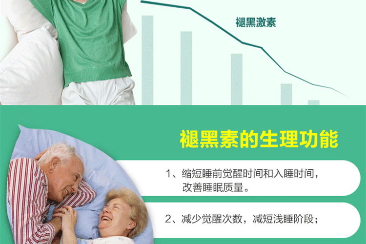 汤臣倍健褪黑素片褪黑素好处