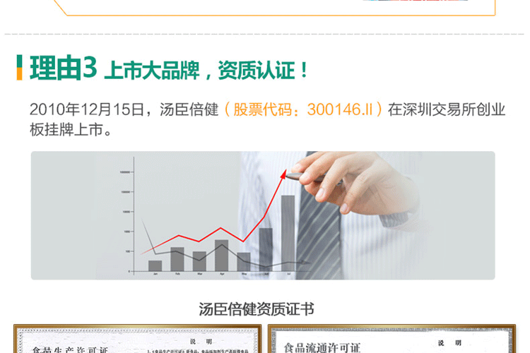汤臣倍健褪黑素片介绍2