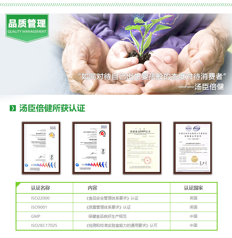汤臣倍健品牌管理