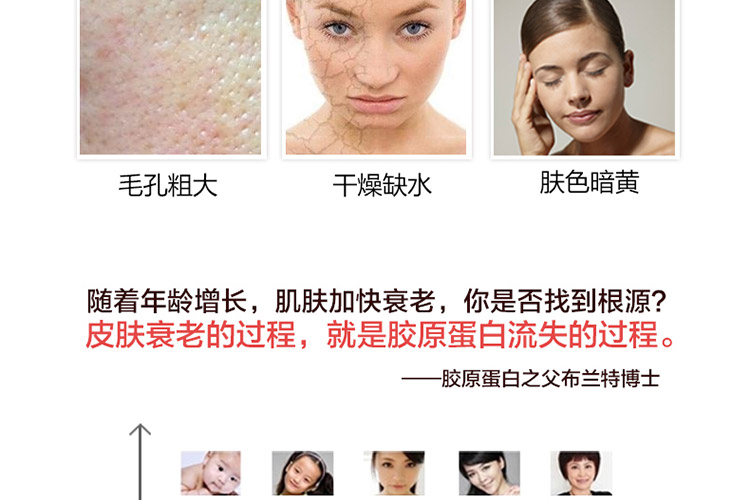 年龄增长导致肌肤衰老