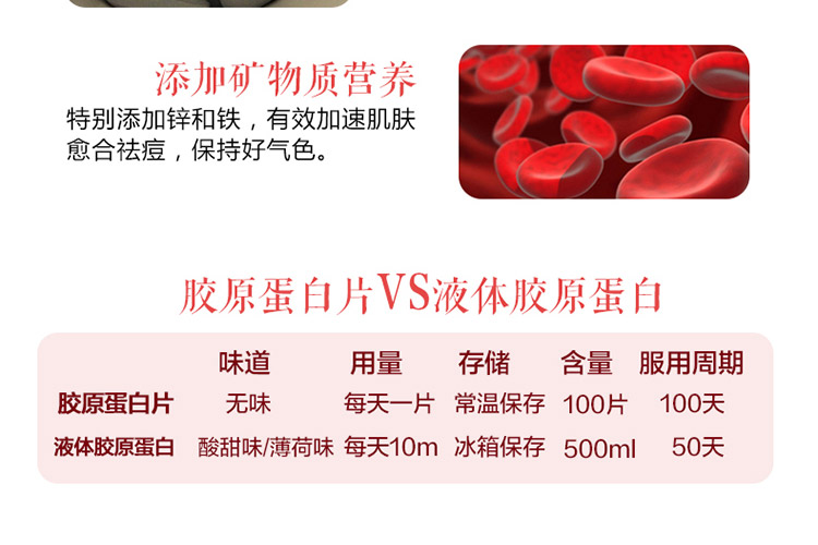 swisse胶原蛋白添加矿物质营养