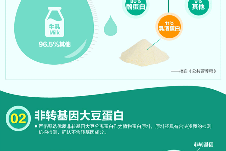 汤臣倍健蛋白粉大豆来源