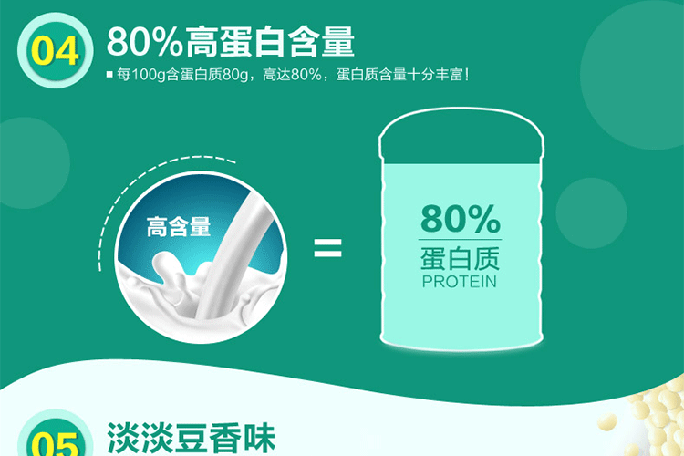 汤臣倍健蛋白粉含量高