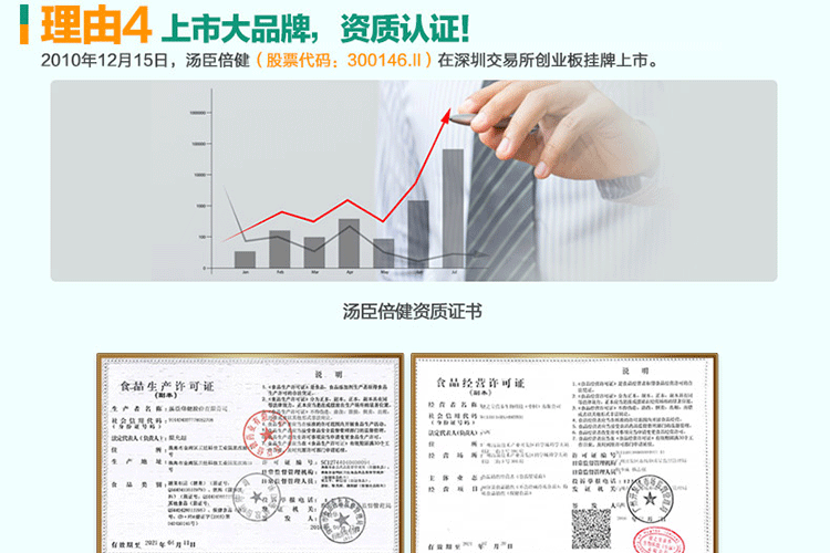 汤臣倍健蛋白粉安心理由3
