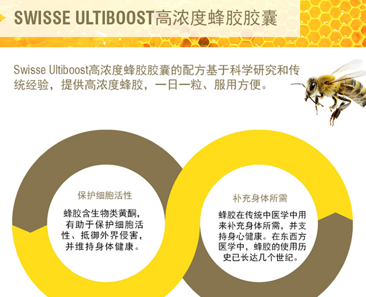 Swisse高浓度蜂胶作用