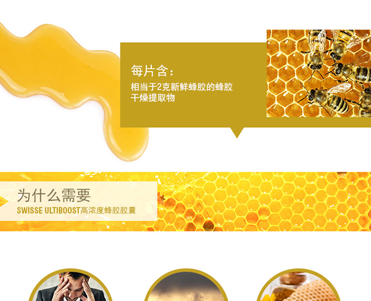 Swisse高浓度蜂胶成分说明
