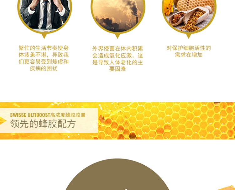 Swisse高浓度蜂胶为什么人体需要