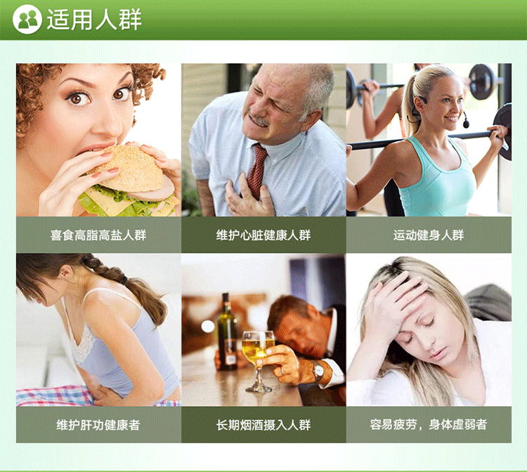gnc辅酶q10软胶囊适合人群