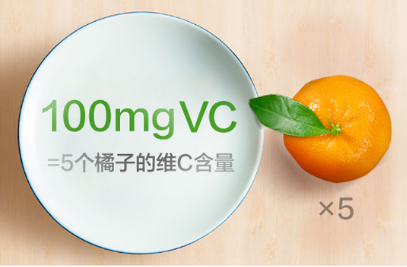100mgVC=5个橘子的维c含量