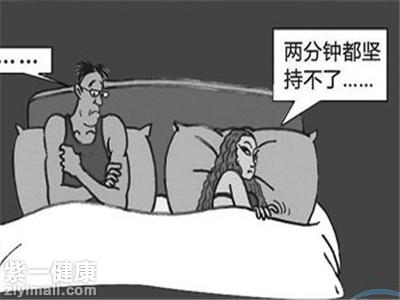 详解早泄诊断与治疗方法了解疾病困扰快速解决