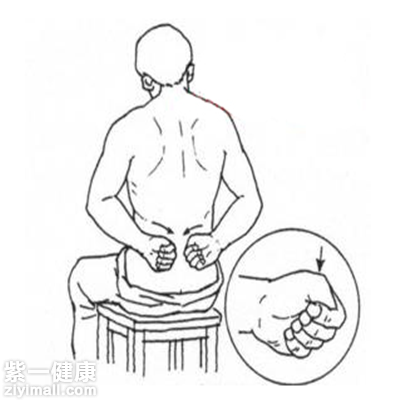腰眼穴位位置图 详解腰眼穴的位置和作用