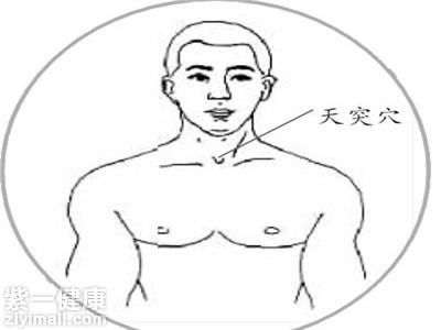 天突穴位位置图 如何找到天突穴