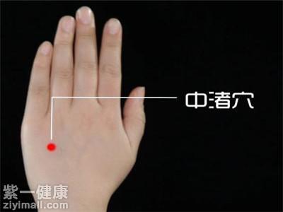 人手背的地方,处于掌指关节的后方,在第四和第五个掌骨之间凹陷的位置