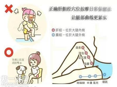 敲胆经的最佳时间分享何时敲胆经才稳妥