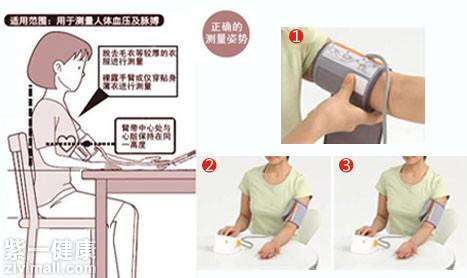 测血压是测左手还是右手 【详解】正确的血压测量方法_紫一商城