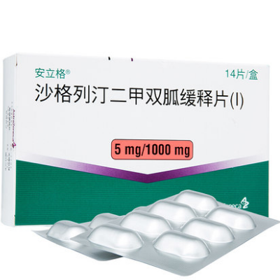 image 十种最佳降糖药